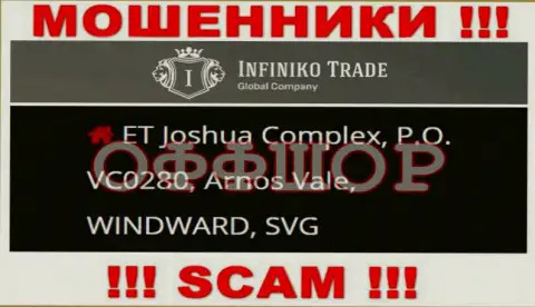 Infiniko Invest Trade LTD - это ШУЛЕРА, засели в офшоре по адресу - ET Joshua Complex, P.O. VC0280, Arnos Vale, WINDWARD, SVG