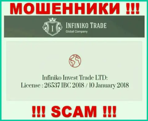 Хотя и представлена лицензия Infiniko Invest Trade LTD на сайте, Ваши вложенные денежные средства это никак не убережет