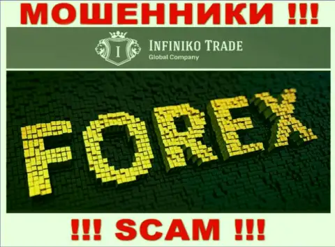 Осторожнее ! Infiniko Trade МОШЕННИКИ !!! Их направление деятельности - Forex