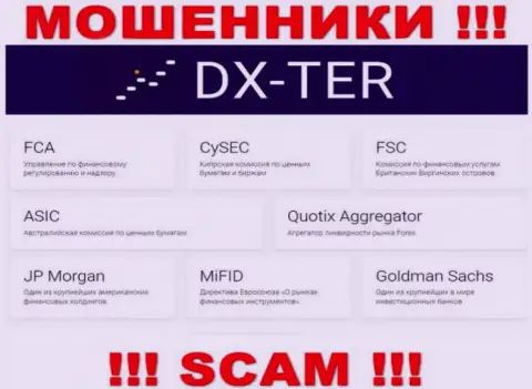 DX-Ter Com и контролирующий их противоправные махинации орган (FSC), являются мошенниками