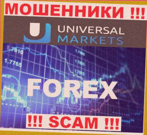 Слишком рискованно совместно работать с мошенниками Umarkets Io, сфера деятельности которых Forex