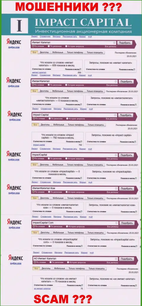 Показатели онлайн запросов по АО Импакт Капитал на веб-сайте Wordstat Yandex Ru