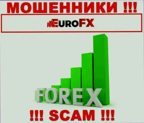 Так как деятельность мошенников EuroFX Trade - обман, лучше взаимодействия с ними избегать