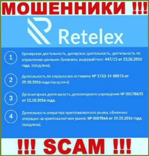 Retelex, замыливая глаза реальным клиентам, опубликовали у себя на интернет-ресурсе номер своей лицензии