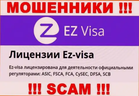Противозаконно действующая компания EZ-Visa Com контролируется мошенниками - FCA