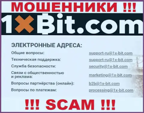 E-mail internet-обманщиков 1x Bit, который они представили у себя на официальном сайте