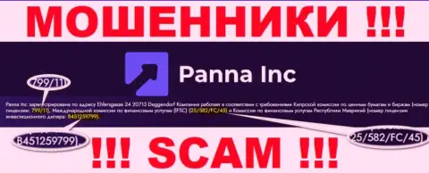 Обманщики Панна Инк искусно оставляют без денег своих клиентов, хотя и представили свою лицензию на сайте