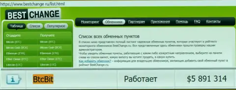 Надежность организации БТЦБит подтверждается оценкой обменных online-пунктов - веб-сайтом Bestchange Ru