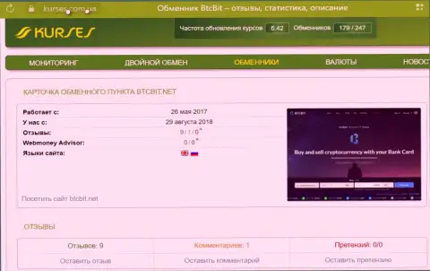Мониторинг честных отзывов о интернет организации BTCBit Net на сайте курсес ком юа
