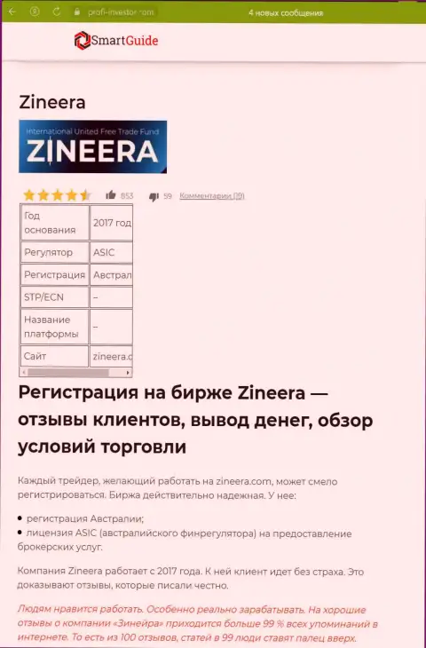 Обзор условий совершения сделок брокерской компании Зинейра, описанный в информационной статье на онлайн-сервисе smartguides24 com