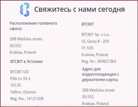 Юридический адрес криптовалютной обменки BTC Bit и месторасположение представительства криптовалютного обменника в Эстонии