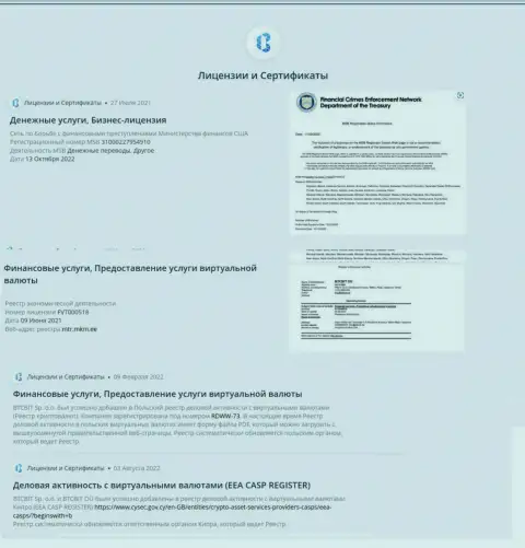 Лицензии и сертификаты организации БТЦБИТ Сп. З.о.о.
