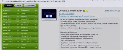 Информация о мобильной адаптивности онлайн-ресурса онлайн-обменника BTCBit, представленная на онлайн-ресурсе bestchange ru