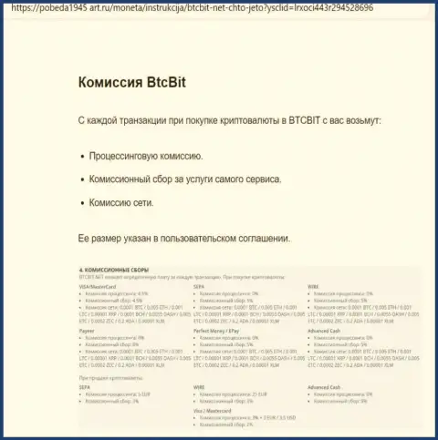 О комиссиях криптовалютного онлайн обменника BTC Bit предлагаем выяснить из статьи, опубликованной на веб-сайте Pobeda1945 Art Ru