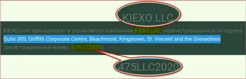 Юридический адрес и регистрационный номер компании KIEXO