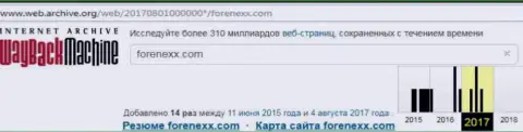 Аферисты FORENEXX приостановили свою работу в августе 2017 г