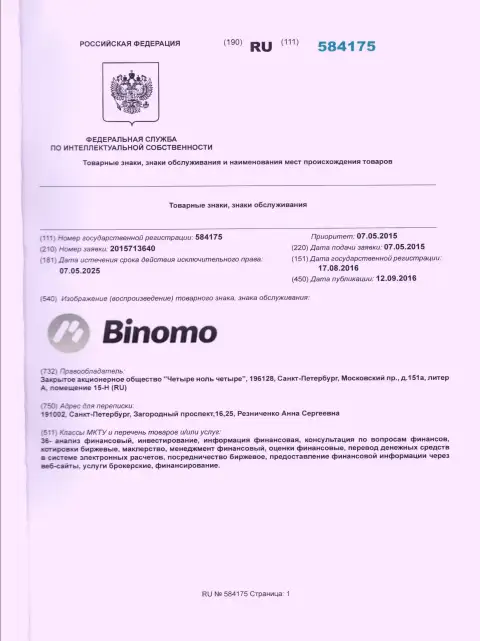 Описание товарного знака Биномо в РФ и его правообладатель